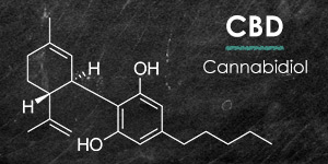 isolated cannabidiol (CBD)