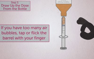 How to use Medication Syringe and Cap with your medication